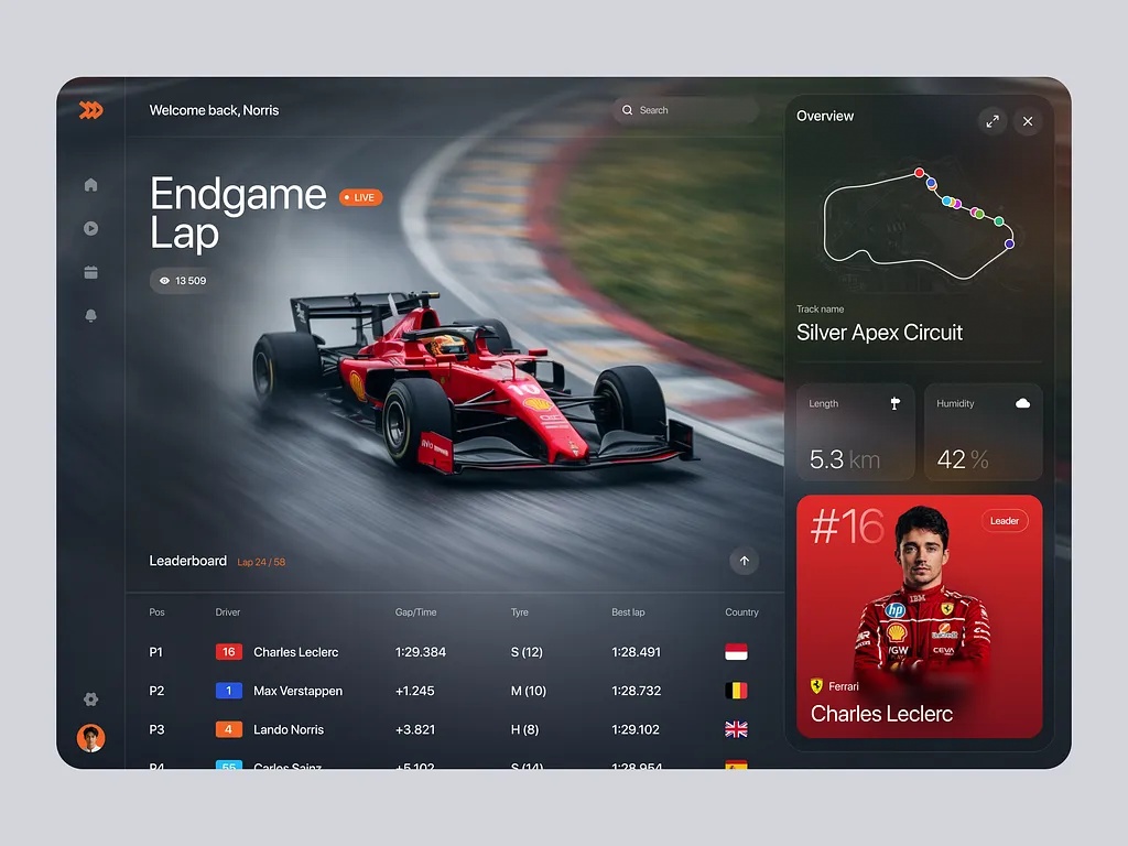 F1 Racing Dashboard